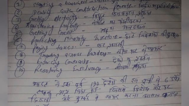 What is Ease of doing business смотреть онлайн