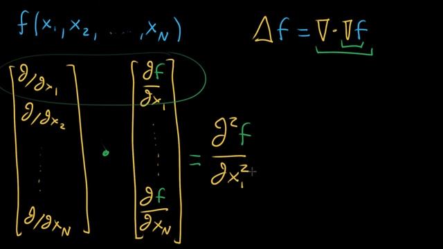 Explicit Laplacian formula смотреть онлайн