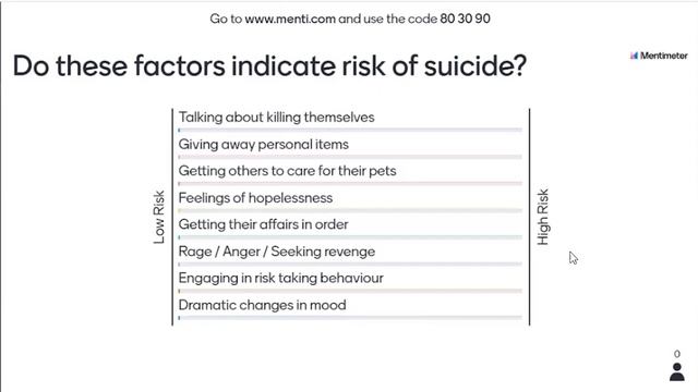 Latrobe City Business Webinar Series - Mind Your Mates with Leanne Potter смотреть онлайн