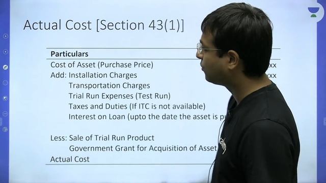 L6 | Profits and Gains from Business or Profession (PGBP) | Concept and Problems | Nishant Kumar смотреть онлайн