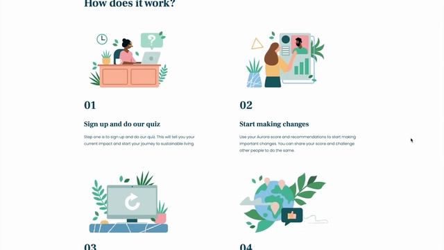 Aurora Sustainability - Milk Moon Studio - Webflow Site Portfolio смотреть онлайн