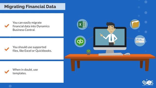Top 5 Hidden Features in Dynamics Business Central смотреть онлайн