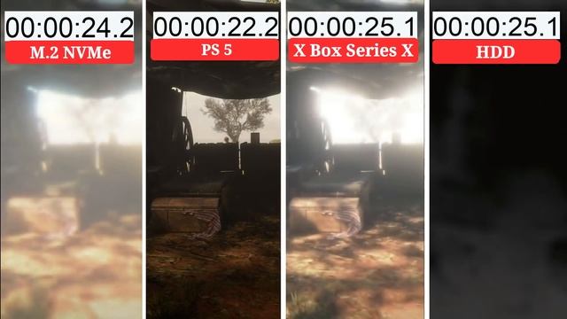 PS 5 VS X Box Series X VS PC Load time Comparison смотреть онлайн