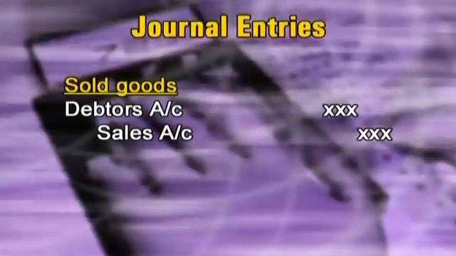 FIN611 Lecture15 | | Advance Financial Accounting |Business Administration| Virtual University смотреть онлайн