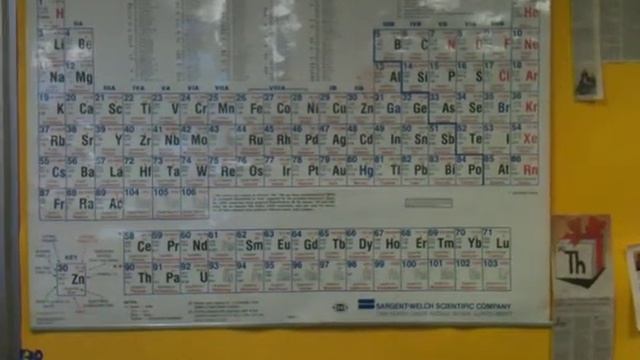 How to Memorize the Periodic Table Easily смотреть онлайн