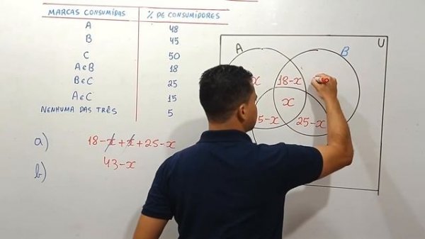 💥TEORIA DOS CONJUNTOS - EXERCÍCIO