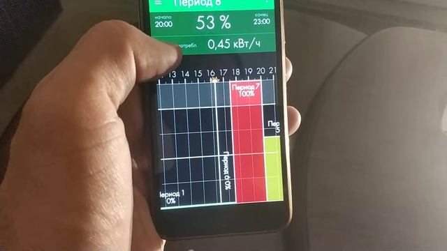 Pandora LED 520 Smartlight Application