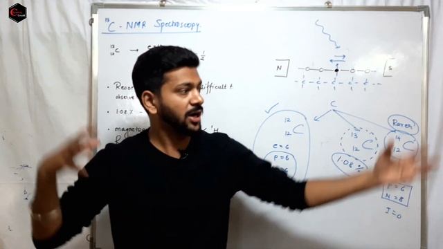 13 C - NMR SPECTROSCOPY || CARBON-13 || INTRODUCTION. смотреть онлайн