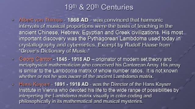 The Historical Context of the Lambdoma Matrix and its Applications смотреть онлайн