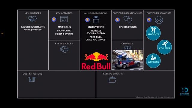 Global Business Journal - Nevaeh Champ смотреть онлайн