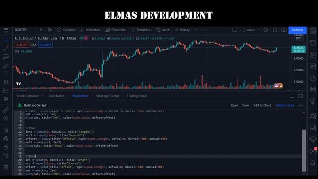 3 EMA Indicator with tradingview pine script version 4 смотреть онлайн
