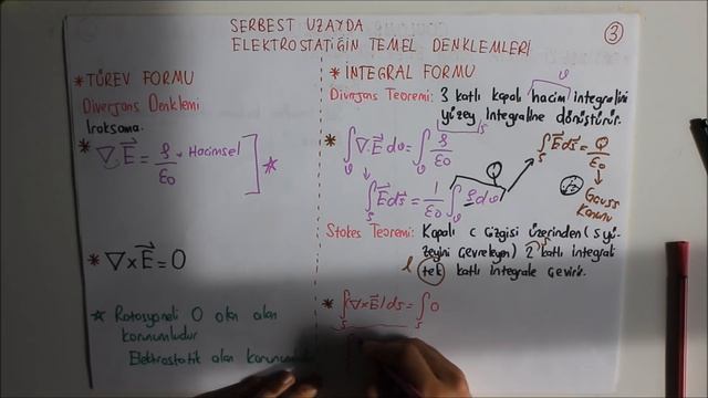 ELEKTROMANYETİK ALANLAR TEORİSİ DERS 2 DİVERJANS,STOKES TEOREMİ,COULOMB KANUNU смотреть онлайн