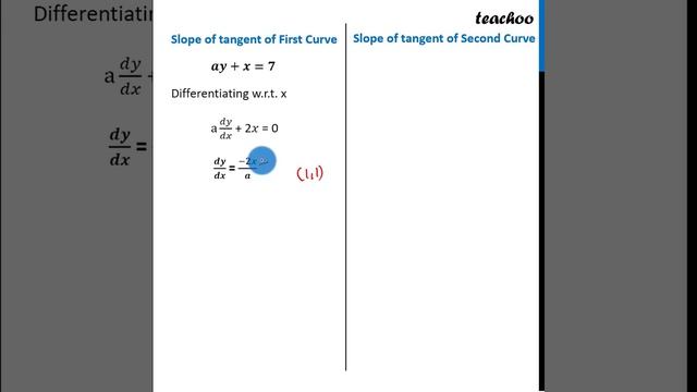 If the curve ay + x2 = 7 and x3 = y, cut orthogonally at (1, 1) - MCQ - Teachoo смотреть онлайн