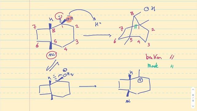 How to Approach Arrow Pushing Mechanism Problems (Step by Step Guide) смотреть онлайн
