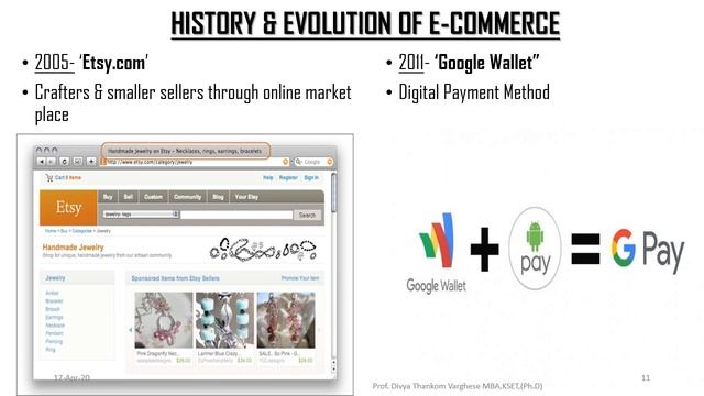 E-Commerce I TYPES OF E-COMMERCE I Prof. Divya Thankom Varghese I смотреть онлайн