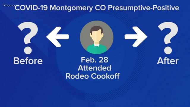 Medical community relieved Houston Rodeo was canceled смотреть онлайн