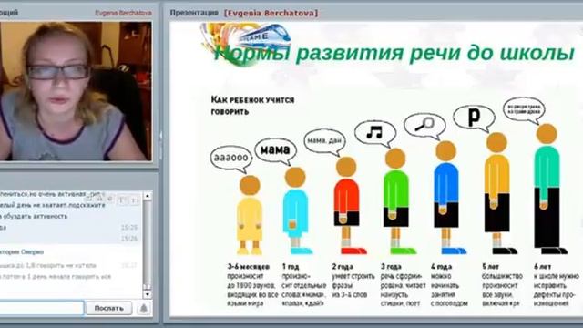 Логопед о Омеге 3 от Wellness Вопросы о развитии речи, гиперактивности и нарушений чтения и письма смотреть онлайн