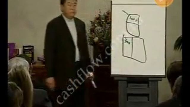 Стать богатым за 60 минут. 5 Роберт Кийосаки