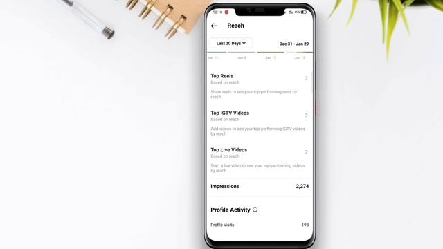What is Instagram Professional Dashboard | How to see Profile Visits 2022 смотреть онлайн