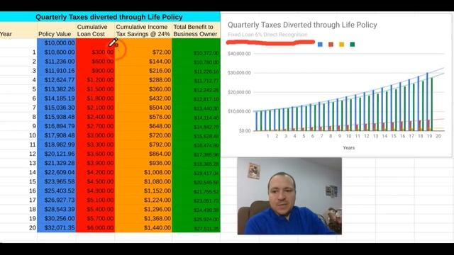 Infinite Banking for Business Owners - creating wealth building blocks смотреть онлайн
