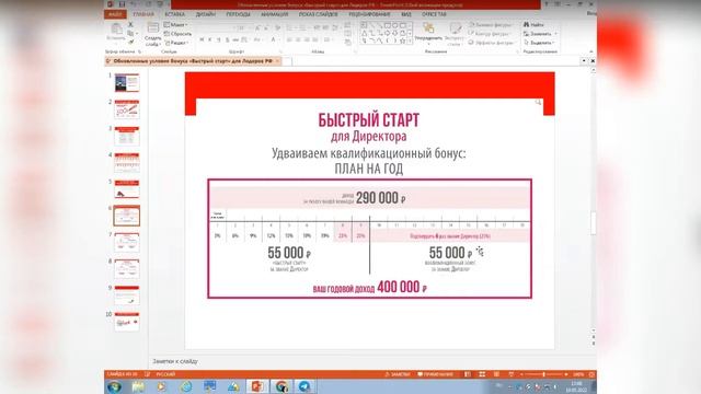 ОБНОВЛЁННЫЕ УСЛОВИЯ БОНУСА "БЫСТРЫЙ СТАРТ" ДЛЯ ЛИДЕРОВ РФ. ЮДИНА АННА смотреть онлайн