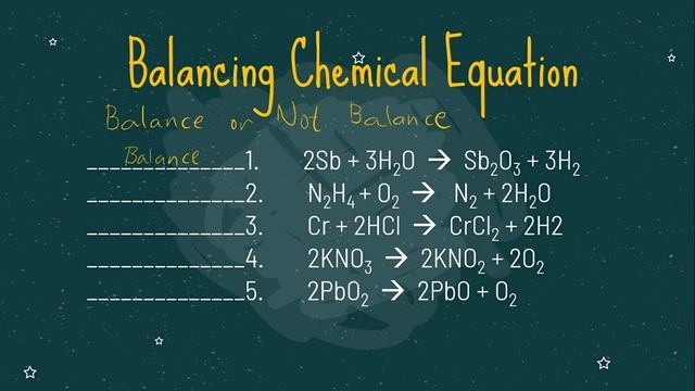 Molecular Formula and Balancing Equations смотреть онлайн