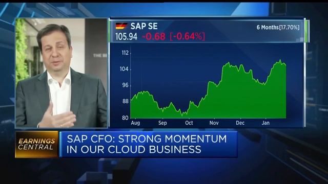 The business environment is not getting easier in the short-term, says SAP CFO смотреть онлайн