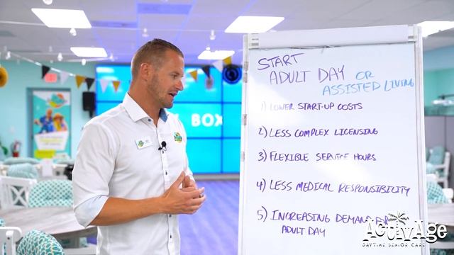 Which Business Model is Better? Assisted Living VS. Adult Day Care Center смотреть онлайн