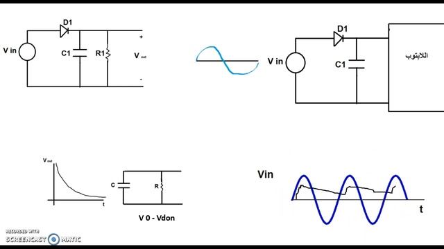 إلكترونيات 27 - الدايود المواسعة والحمل diode & capacitor смотреть онлайн