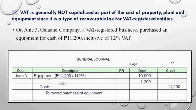 [Taglish] Property, Plant & Equipment - Part 1 (Intermediate Accounting) смотреть онлайн