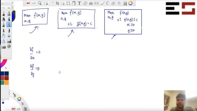 Unconstrained Optimization смотреть онлайн