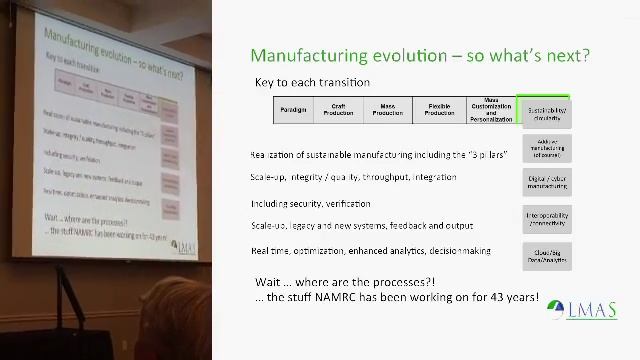 SME Member David Dornfeld at NAMRC 2015 смотреть онлайн