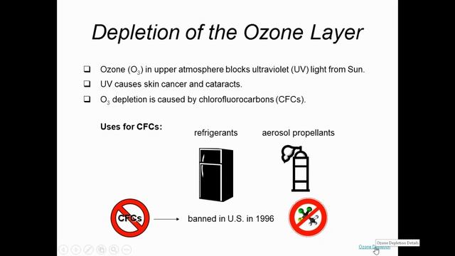 Ozone Depletion by CFC's смотреть онлайн