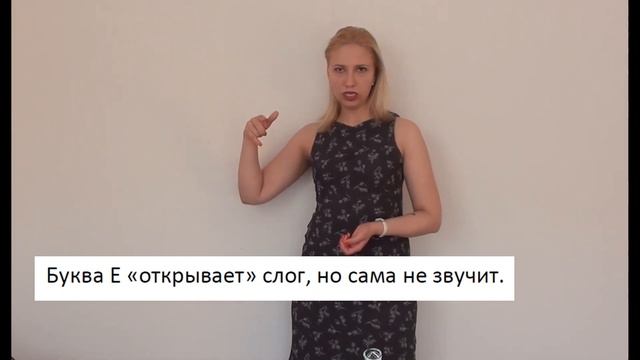 Английский с нуля: учимся читать букву А