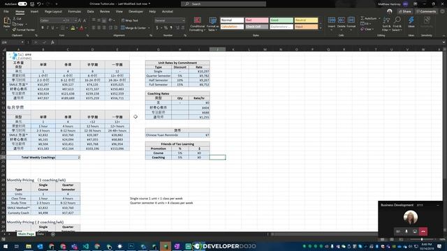 International Business Development Live Workflow смотреть онлайн