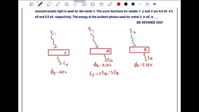 In a photoemission experiment, the maximum kinetic energies of photoelectrons from metals 𝑃, 𝑄 and смотреть онлайн