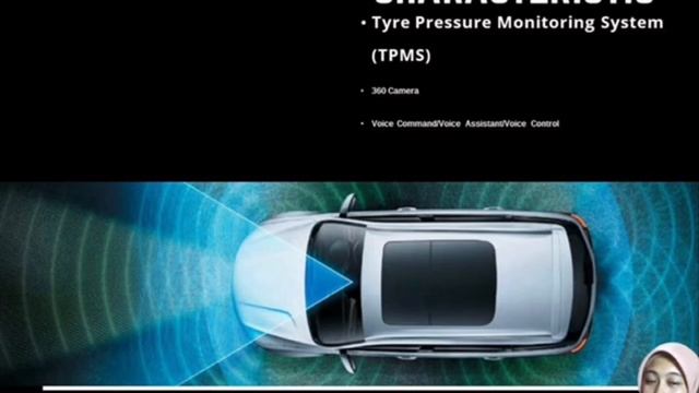 Proton X70 | DUE30022 Group Presentation смотреть онлайн