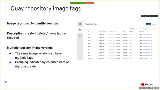 Red Hat Tech Talk - Red Hat Quay container image management смотреть онлайн
