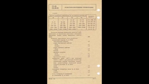 С5-40, С5-40-01 - резисторы постоянные проволочные