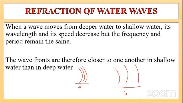 S.3 Physics with Tr. Daniel Alira смотреть онлайн