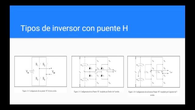 Exposiciones de tesis relacionadas con electrónica de potencia y sus aplicaciones: parte 1 IIS2020 смотреть онлайн