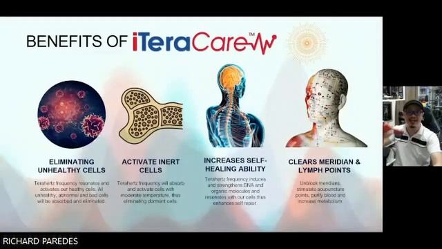 Prife International iTERACARE DEMO & Business Presentation (TAGALOG) смотреть онлайн