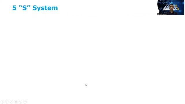 Process Optimization смотреть онлайн
