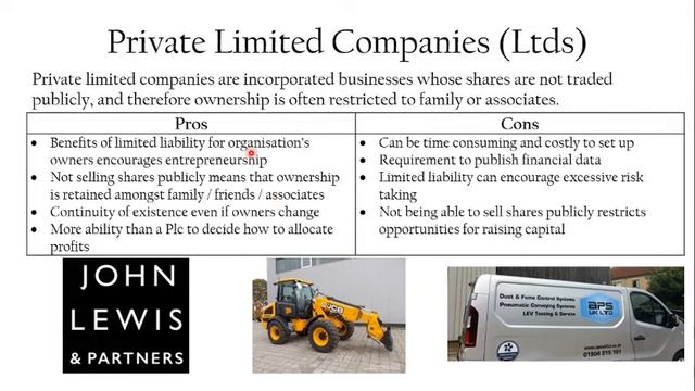 AQA GCSE Business Unit 1 Summary (re - record) смотреть онлайн