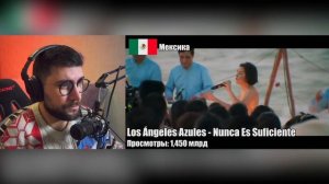 ТОП 1 ПЕСНЯ КАЖДОЙ СТРАНЫ по ПРОСМОТРАМ | 100 стран | РЕАКЦИЯ на Patrick Music