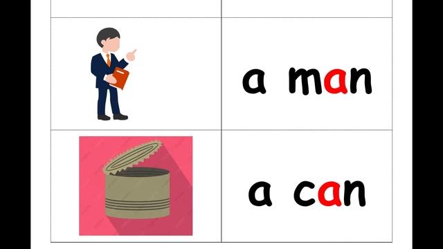 КАК ЧИТАТЬ НА АНГЛИЙСКОМ УРОК 3 БУКВА N N