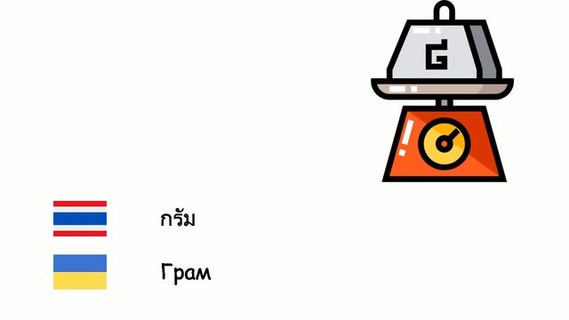 ระบบหน่วยวัดระหว่างประเทศ (ภาษายูเครน) (th-uk) смотреть онлайн