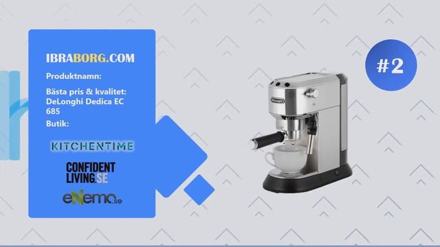 Espressomaskiner bäst i test | IBRABORG Presenterar смотреть онлайн