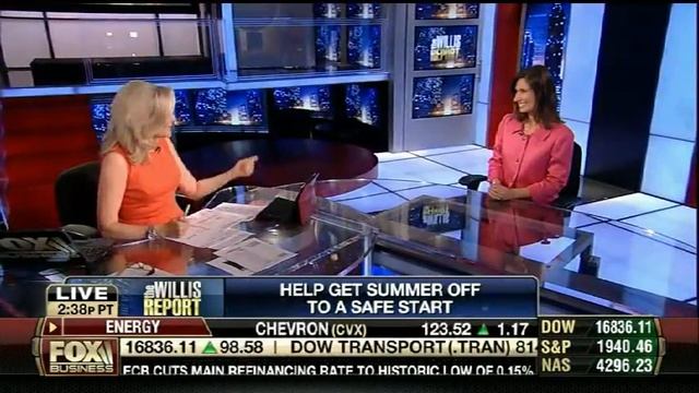 MobileHelp featured on The Willis Report - Fox Business News смотреть онлайн