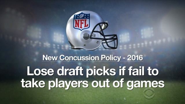 Gisele Bündchen's comments spark questions about Tom Brady concussions смотреть онлайн